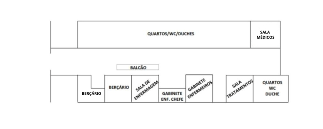 obst_internamento_062025
